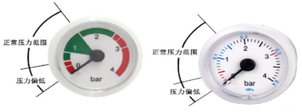 雅德仪表教你认识燃气壁挂炉水压表水压值多少算正常？